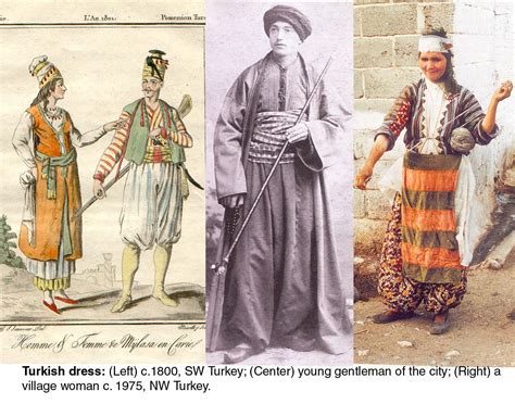  History of Turkish Fashion: Unveiling Elegance Through Time – A Journey Through Woven Wonders and Cultural Tapestry